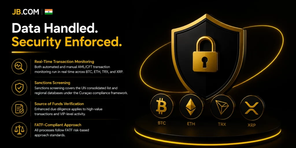 JB.com India security shield – AML/CFT monitoring for BTC, ETH, TRX, XRP